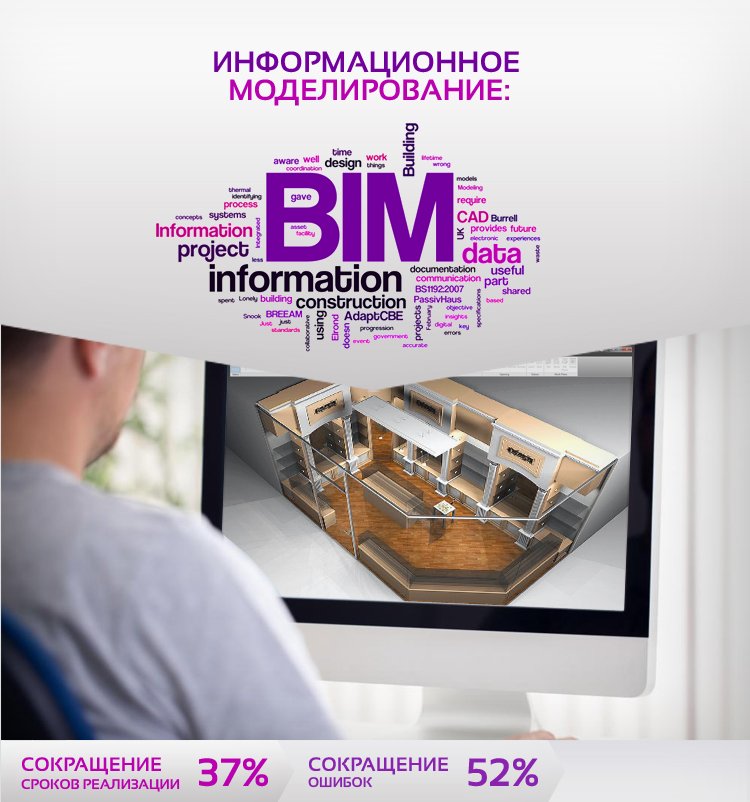 BIM-технологии в дизайне интерьера, студия ЮСК
